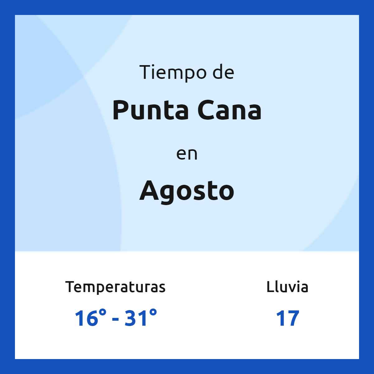 Clima en Punta Cana en agosto 2023